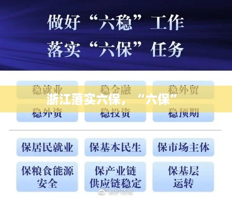 浙江落實六保，“六?！?