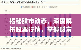 揭秘股市動(dòng)態(tài)，深度解析股票行情，掌握財(cái)富密碼——關(guān)于代碼000042的股市走勢(shì)分析