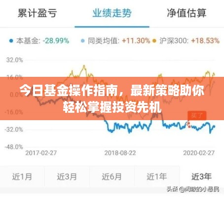 今日基金操作指南，最新策略助你輕松掌握投資先機(jī)