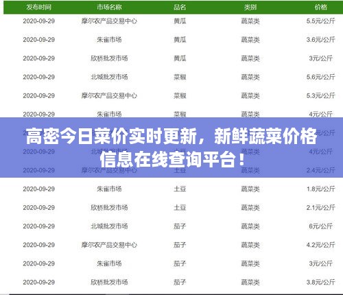 高密今日菜價(jià)實(shí)時(shí)更新，新鮮蔬菜價(jià)格信息在線查詢平臺(tái)！