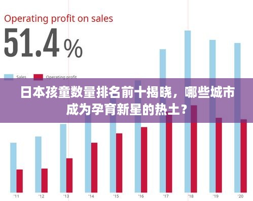 日本孩童數(shù)量排名前十揭曉，哪些城市成為孕育新星的熱土？