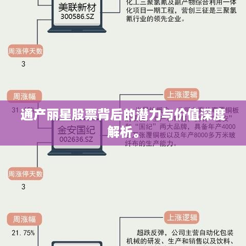 通產(chǎn)麗星股票背后的潛力與價(jià)值深度解析。