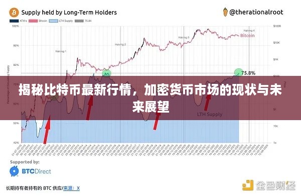 揭秘比特幣最新行情，加密貨幣市場(chǎng)的現(xiàn)狀與未來(lái)展望