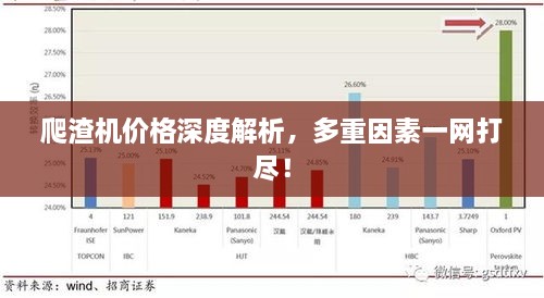 爬渣機(jī)價(jià)格深度解析，多重因素一網(wǎng)打盡！