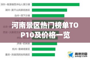 河南景區(qū)熱門榜單TOP10及價(jià)格一覽