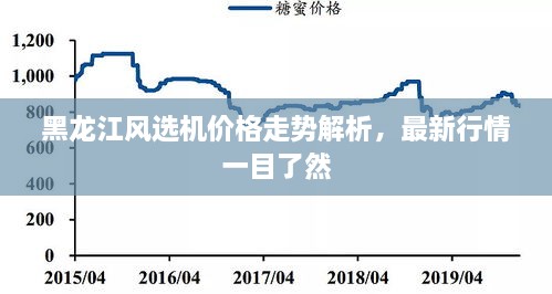 黑龍江風(fēng)選機(jī)價(jià)格走勢(shì)解析，最新行情一目了然