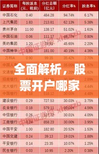 全面解析，股票開戶哪家強(qiáng)？最佳開戶選擇指南！