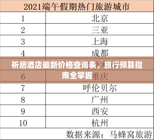 祈居酒店最新價格查詢表，旅行預(yù)算指南全掌握