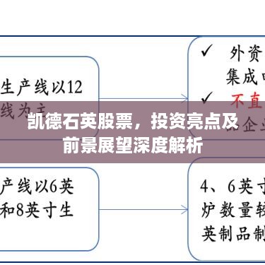 凱德石英股票，投資亮點(diǎn)及前景展望深度解析