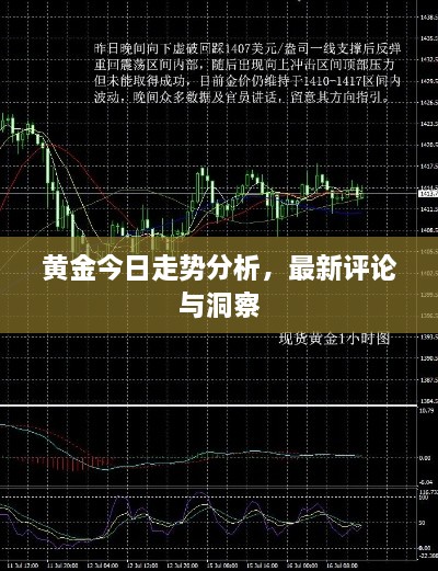 黃金今日走勢分析，最新評論與洞察