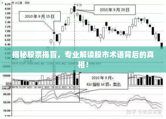 揭秘股票揭盲，專業(yè)解讀股市術語背后的真相！