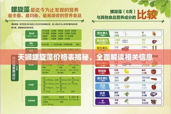 天獅螺旋藻價(jià)格表揭秘，全面解讀相關(guān)信息