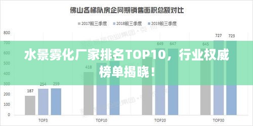 水景霧化廠家排名TOP10，行業(yè)權威榜單揭曉！