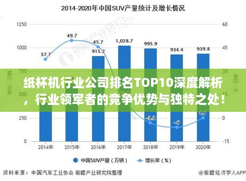 紙杯機行業(yè)公司排名TOP10深度解析，行業(yè)領軍者的競爭優(yōu)勢與獨特之處！