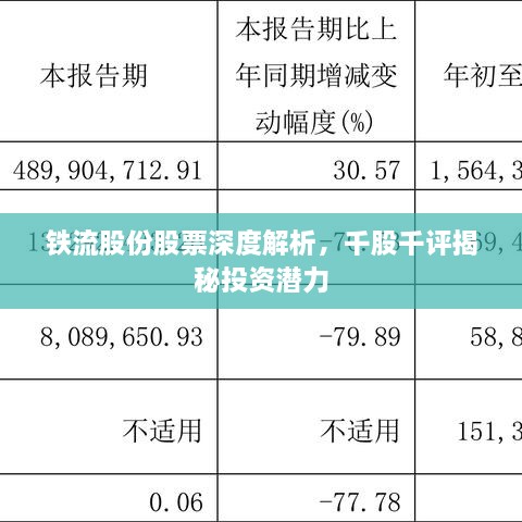 鐵流股份股票深度解析，千股千評(píng)揭秘投資潛力