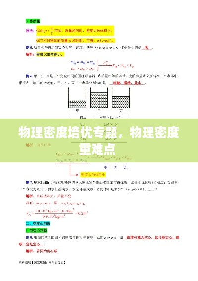 物理密度培優(yōu)專題，物理密度重難點(diǎn) 