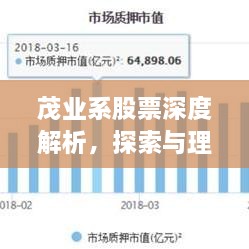 茂業(yè)系股票深度解析，探索與理解之旅