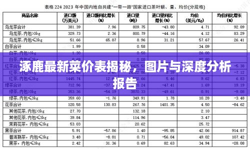 涿鹿最新菜價(jià)表揭秘，圖片與深度分析報(bào)告