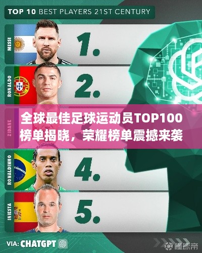 全球最佳足球運動員TOP100榜單揭曉，榮耀榜單震撼來襲！