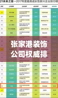 張家港裝飾公司權(quán)威排名榜單揭曉！