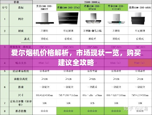 愛爾煙機(jī)價(jià)格解析，市場(chǎng)現(xiàn)狀一覽，購(gòu)買建議全攻略