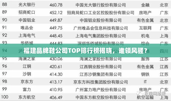 福建品牌鞋公司TOP排行榜揭曉，誰領(lǐng)風(fēng)騷？