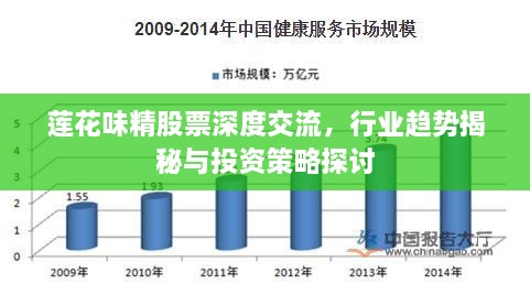 蓮花味精股票深度交流，行業(yè)趨勢(shì)揭秘與投資策略探討