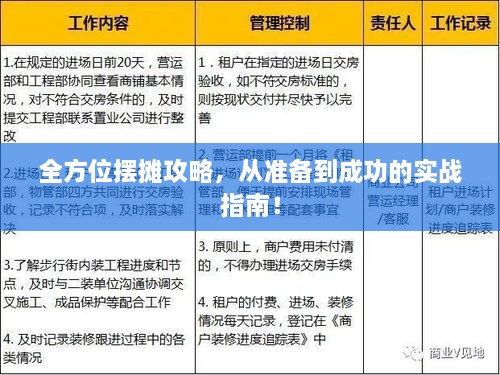 全方位擺攤攻略，從準(zhǔn)備到成功的實戰(zhàn)指南！