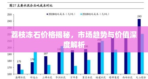 荔枝凍石價(jià)格揭秘，市場(chǎng)趨勢(shì)與價(jià)值深度解析