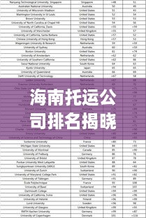 海南托運公司排名揭曉，權(quán)威榜單，快速安全的服務(wù)你選哪家？