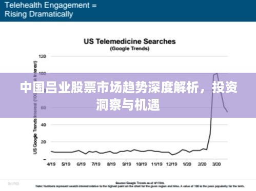 中國呂業(yè)股票市場趨勢深度解析，投資洞察與機遇