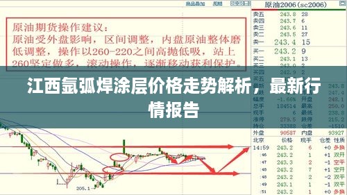 江西氬弧焊涂層價(jià)格走勢(shì)解析，最新行情報(bào)告