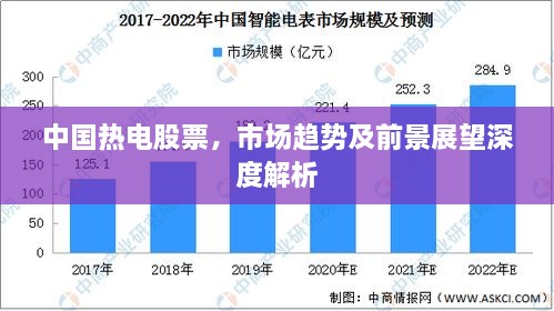 中國熱電股票，市場趨勢及前景展望深度解析