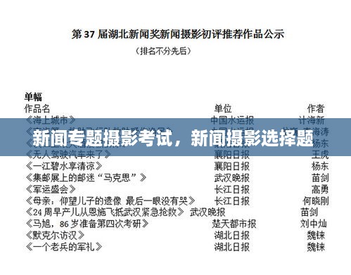 新聞專題攝影考試，新聞攝影選擇題 