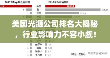 美國光源公司排名大揭秘，行業(yè)影響力不容小覷！