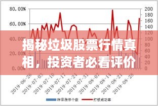 揭秘垃圾股票行情真相，投資者必看評價！