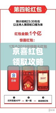 京喜紅包領(lǐng)取攻略，輕松獲取超值紅包！