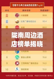 隴南周邊酒店榜單揭曉，TOP10最熱酒店推薦！